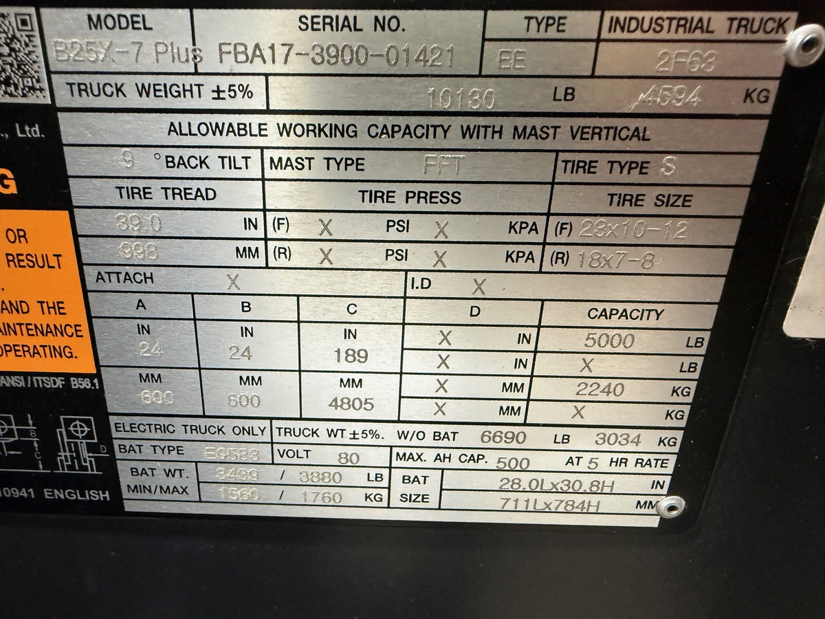 2022 Doosan B25X-7