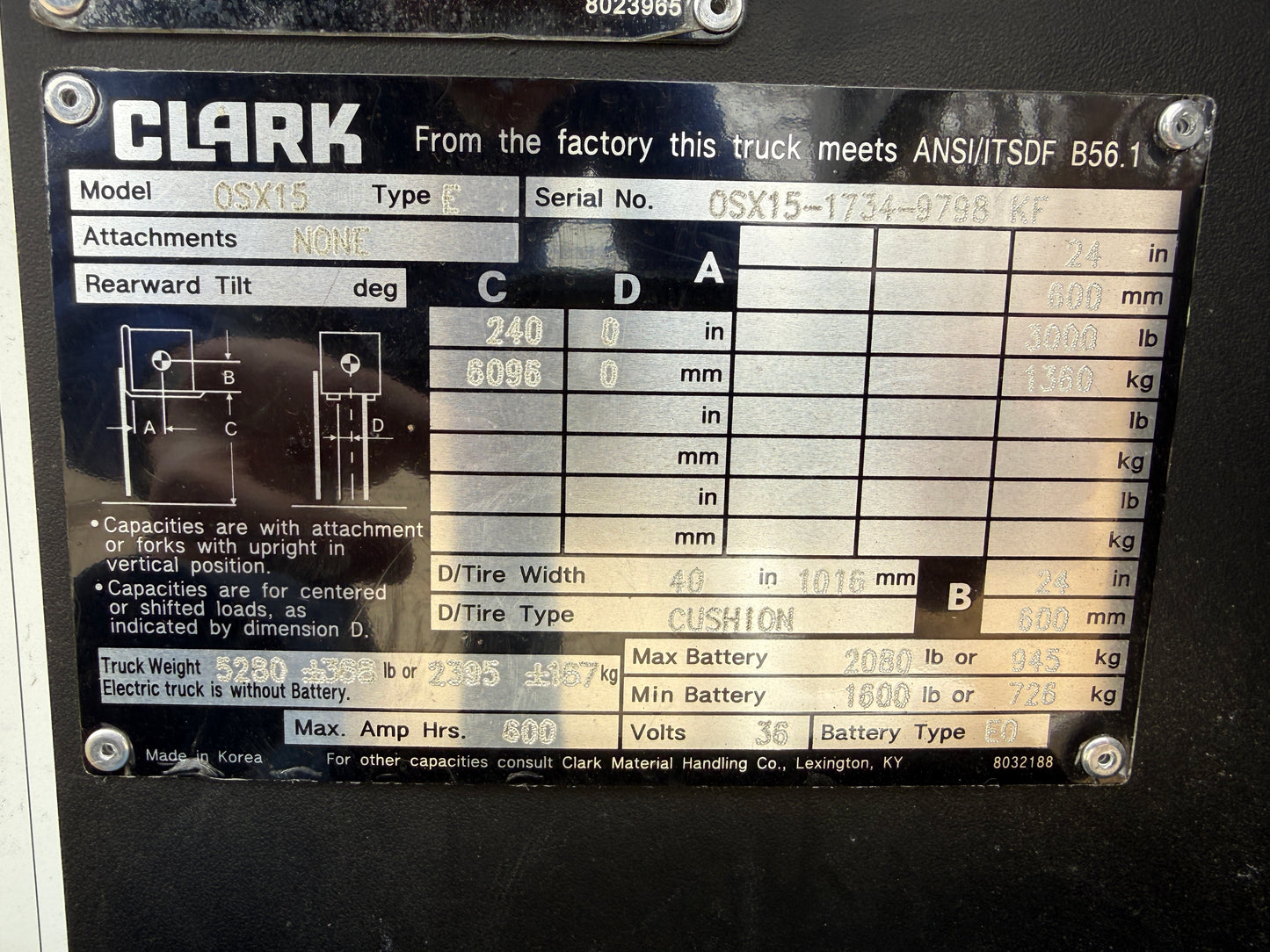 2022 CLARK OSX15