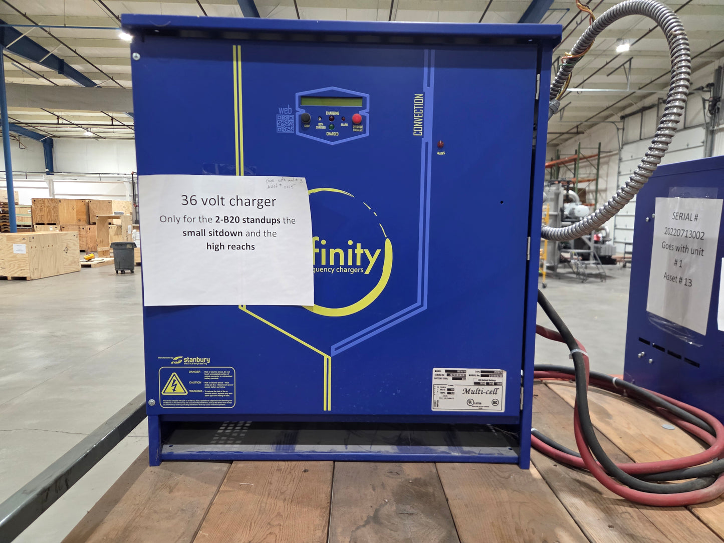 Infinity 36 Volt Industrial Charger