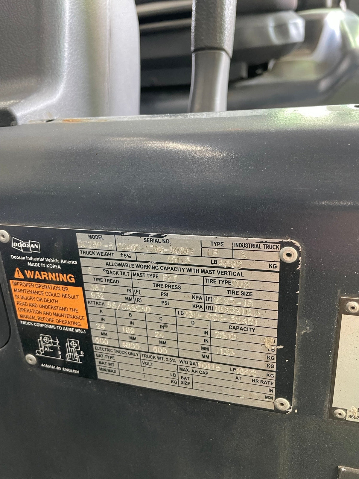 2017 DOOSAN GC25P-5MLP