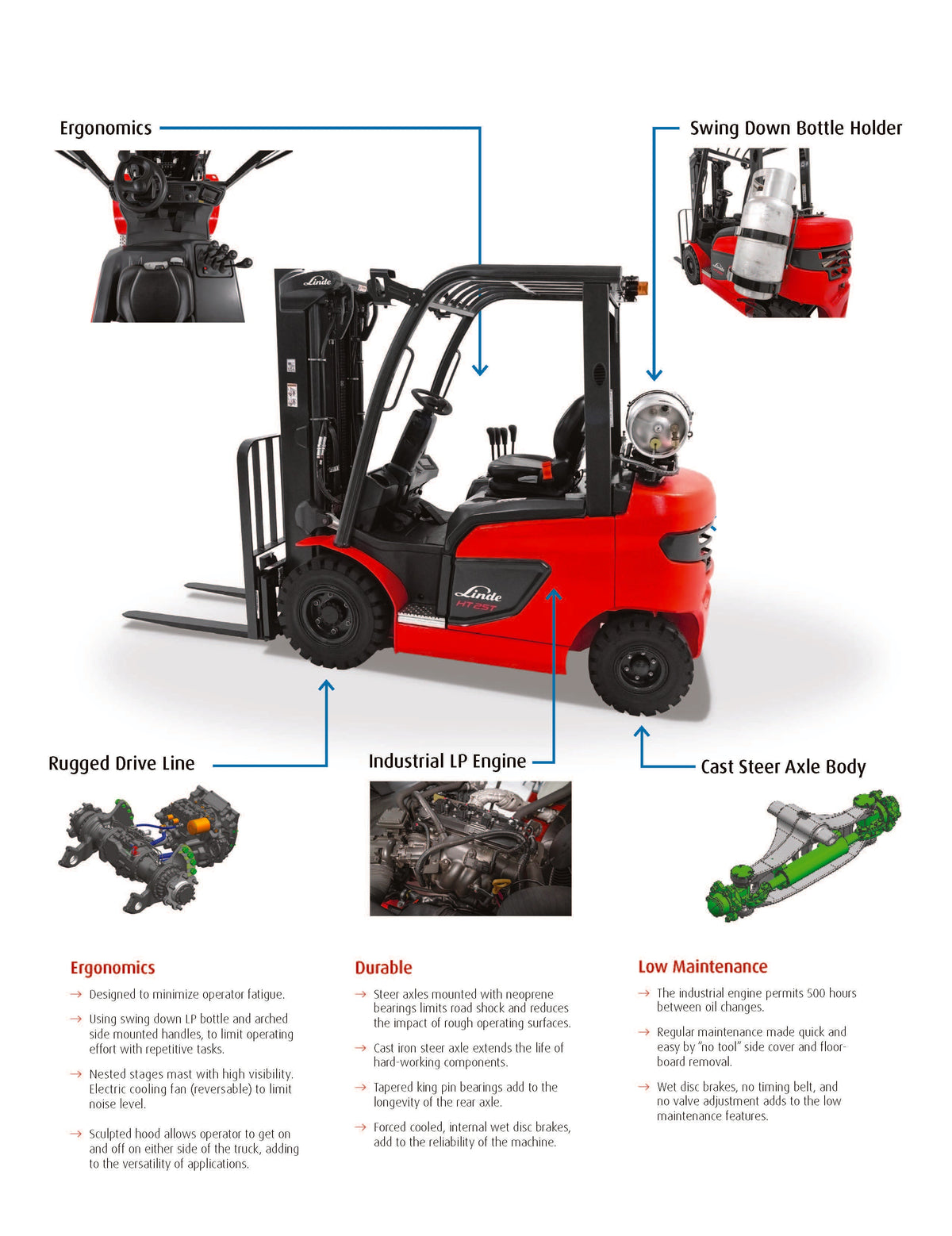 2021 LINDE H25T