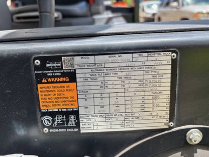 2020 Doosan G35S-7